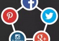linkedin营销推广平台有哪些？社交媒体里如何实现互动营销？