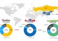 外贸公司yandex 做网络推广一般多少钱？