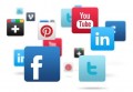 linkedin外贸推广有哪些？社交媒体是网络营销吗？