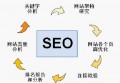 seo首页优化方案？seo首页优化怎么办？？